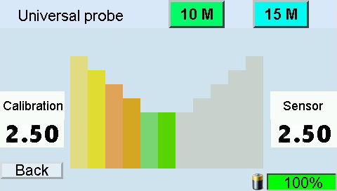 gpa 3000 display universal probe