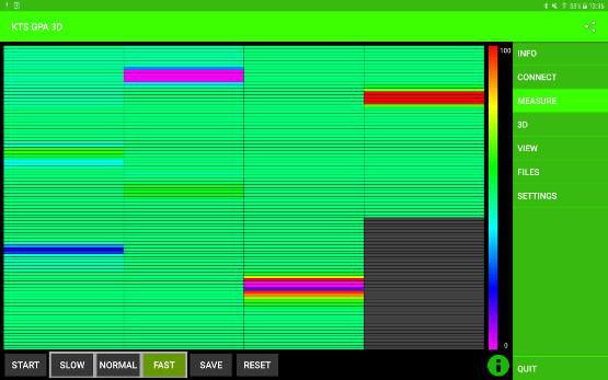 gpa visualizer