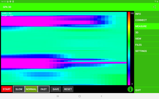 GPA 500 XS - KTS 2D - Software