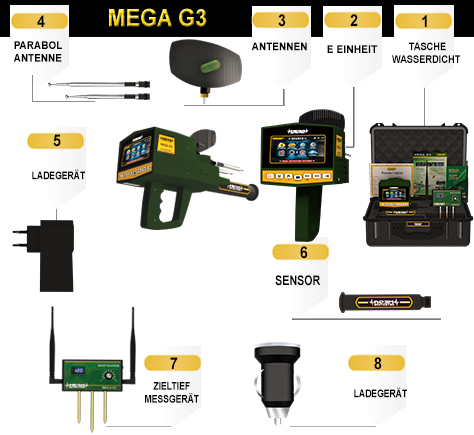 MEGA G3