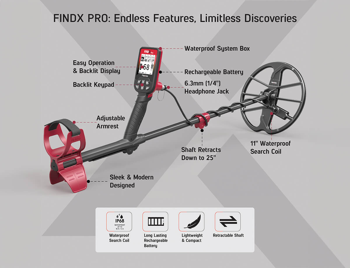 Nokta FINDX Pro Banner - 2