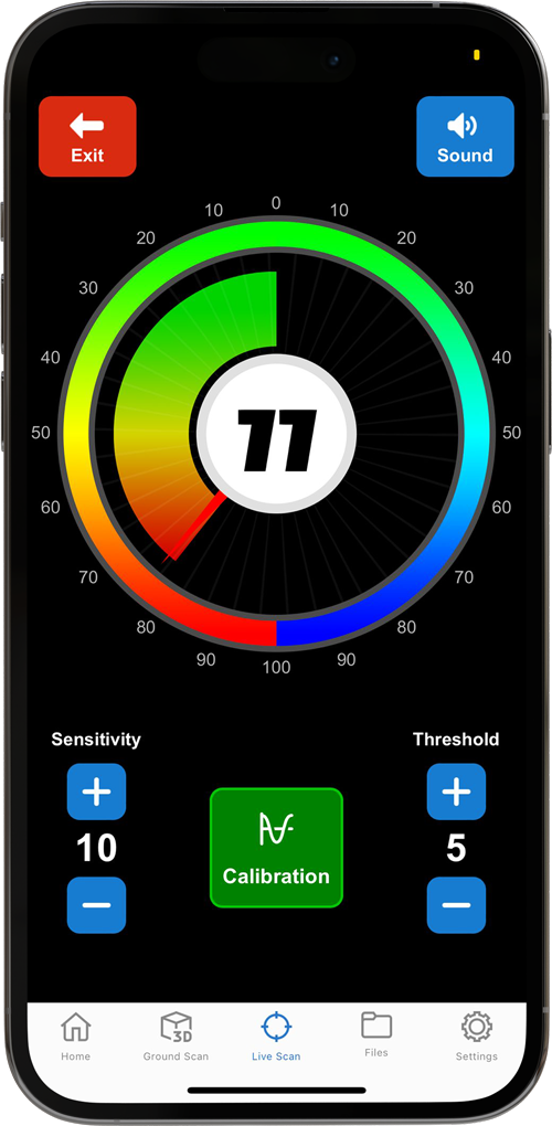 a2-geo Ground Scanning and Detection System
