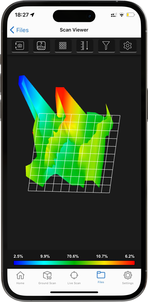 a2-geo Ground Scanning and Detection System